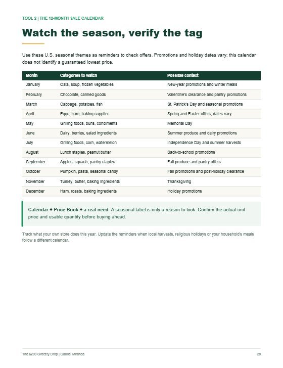 Page 20 of the guide: a 12-month table listing grocery categories worth checking for promotions in each month